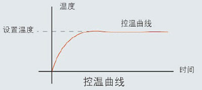 yl6776永利集团(中国游)有限公司官网